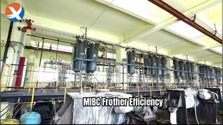 MIBC estabilizador de espuma